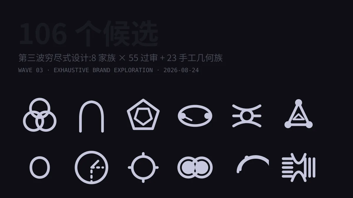 一百个 logo 之后:穷尽式品牌探索的第三波复盘