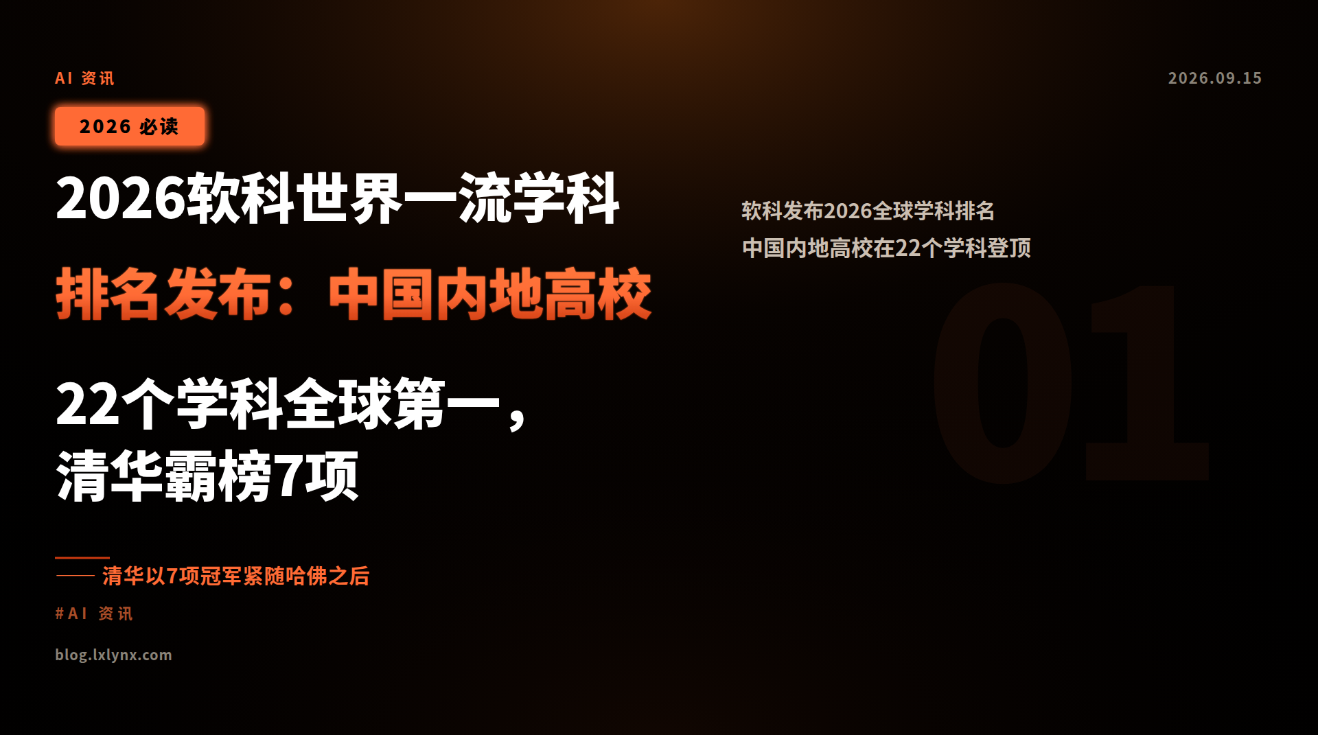 2026软科世界一流学科排名发布:中国内地高校22个学科全球第一,清华霸榜7项