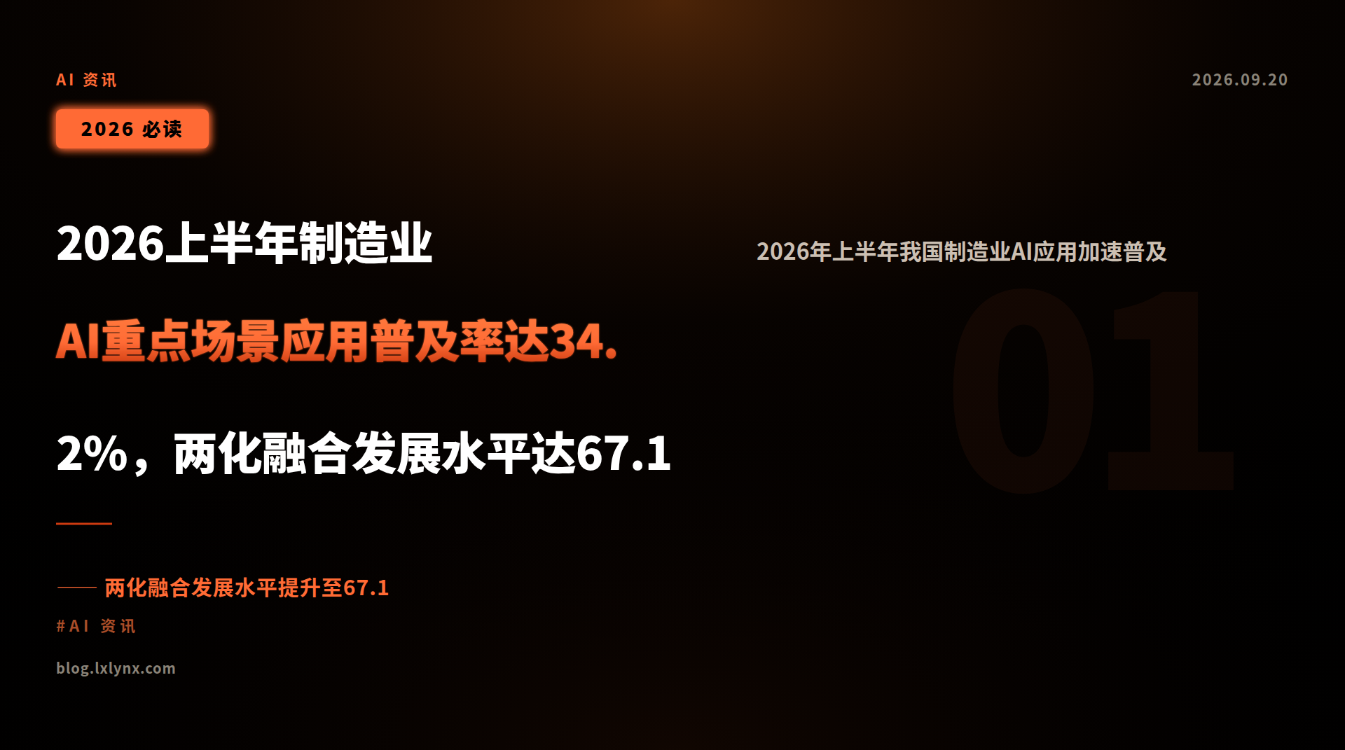 2026上半年制造业AI重点场景应用普及率达34.2%,两化融合发展水平达67.1