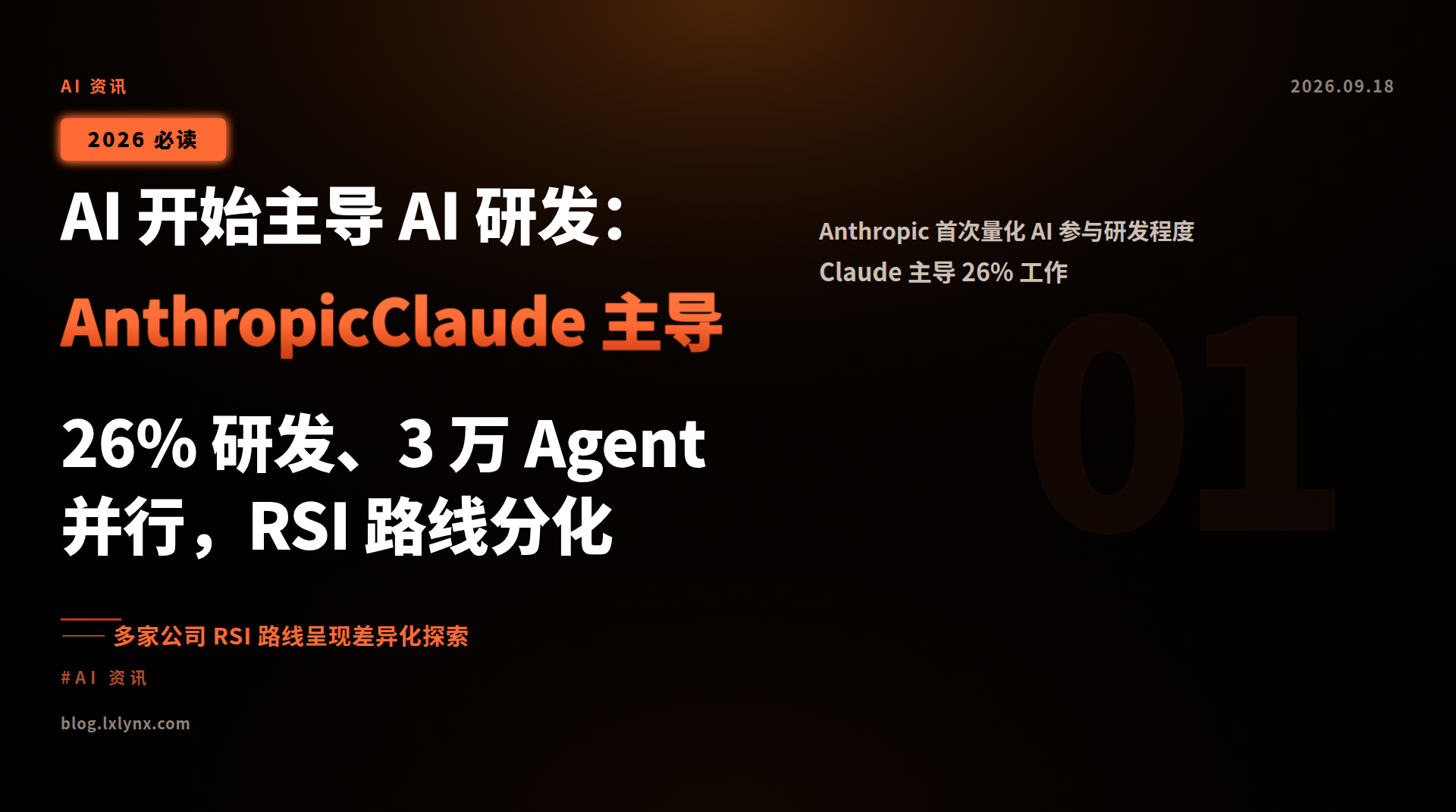 AI 开始主导 AI 研发:AnthropicClaude 主导 26% 研发、3 万 Agent 并行,RSI 路线分化