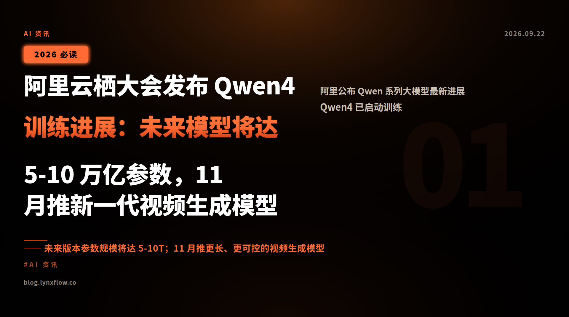 阿里云栖大会发布 Qwen4 训练进展:未来模型将达 5-10 万亿参数,11 月推新一代视频生成模型
