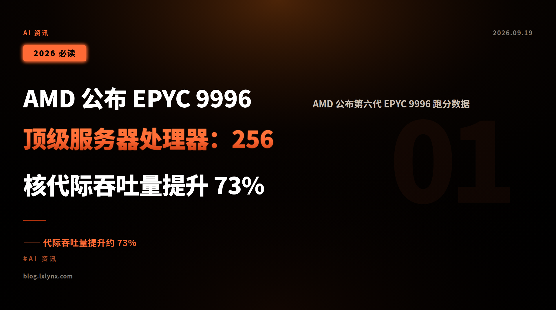AMD 公布 EPYC 9996 顶级服务器处理器:256 核代际吞吐量提升 73%