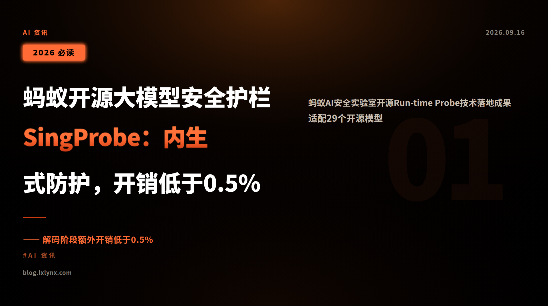 蚂蚁开源大模型安全护栏SingProbe:内生式防护,开销低于0.5%