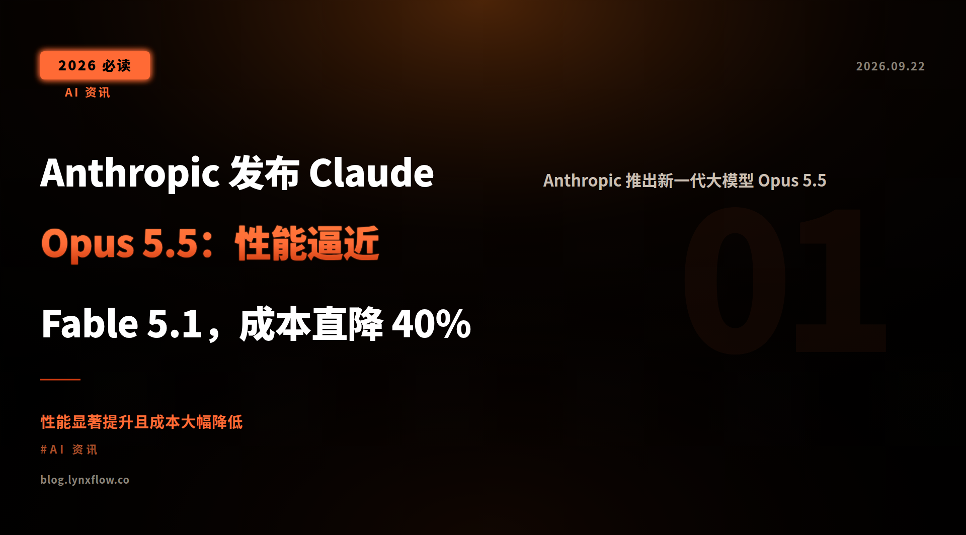 Anthropic 发布 Claude Opus 5.5:性能逼近 Fable 5.1,成本直降 40%