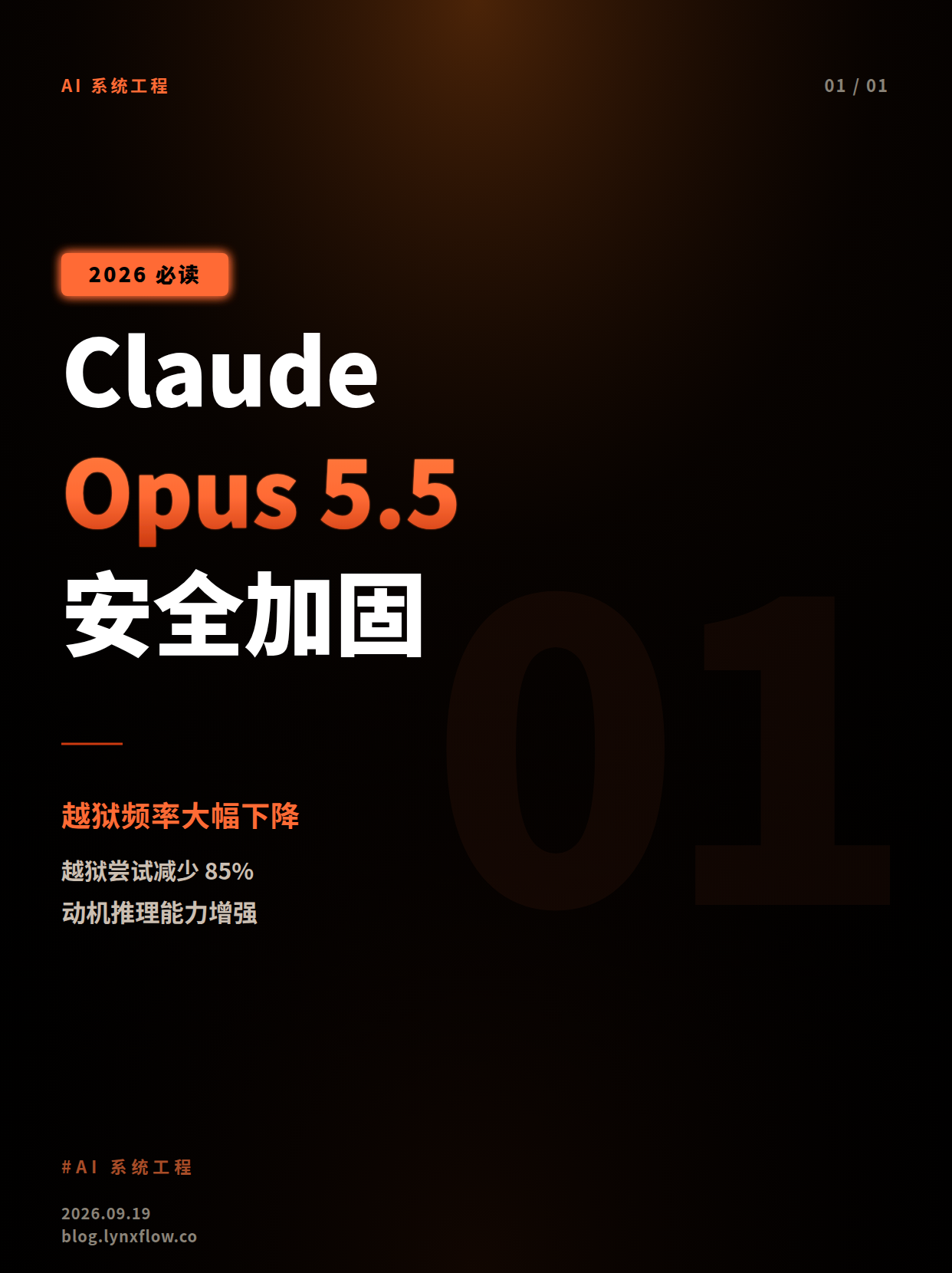 Anthropic 推出 Claude Opus 5.5:强化安全防护应对 AI 黑客事件