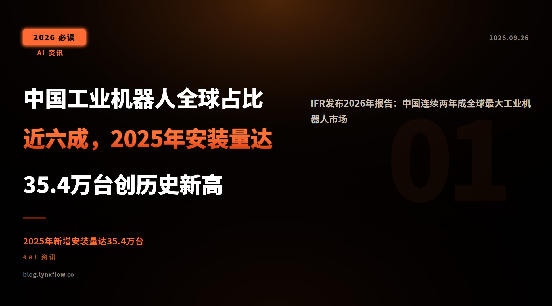 Featured image of post 中国工业机器人全球占比近六成,2025年安装量达35.4万台创历史新高