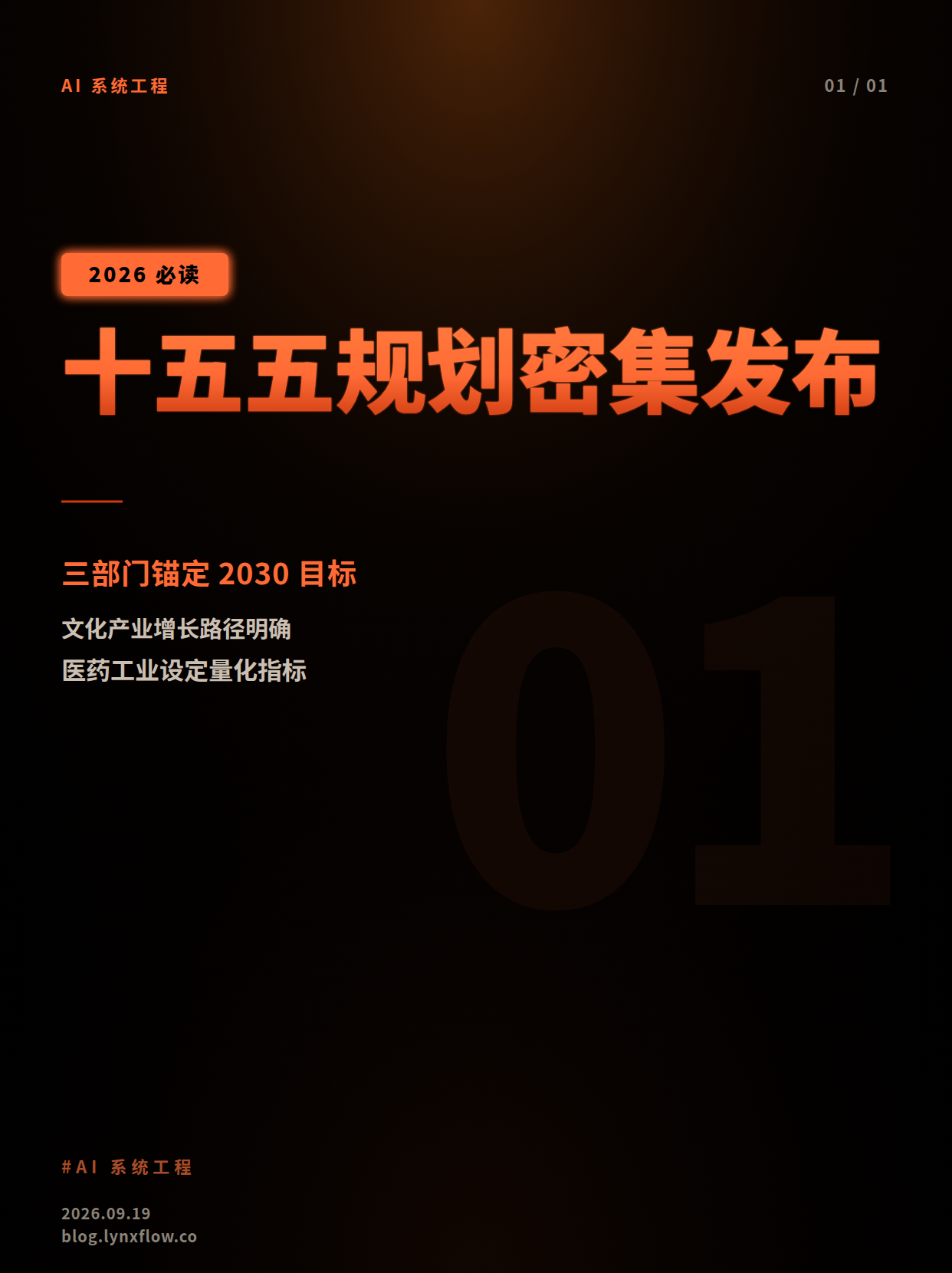 “十五五”系列规划密集发布:文化产业、医药工业与农业机械化锚定2030目标