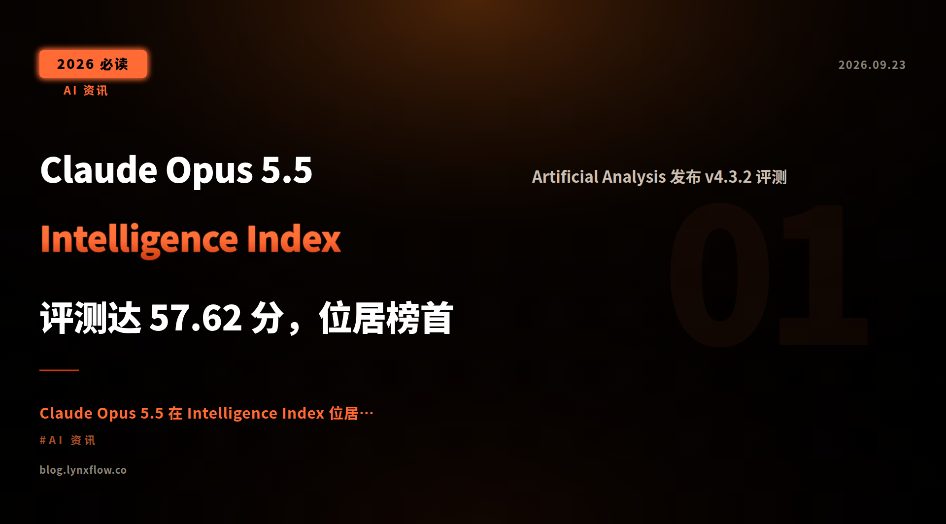 Featured image of post Claude Opus 5.5 Intelligence Index 评测达 57.62 分，位居榜首