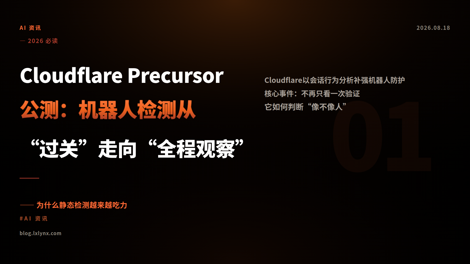 Cloudflare Precursor 公测：机器人检测从“过关”走向“全程观察”
