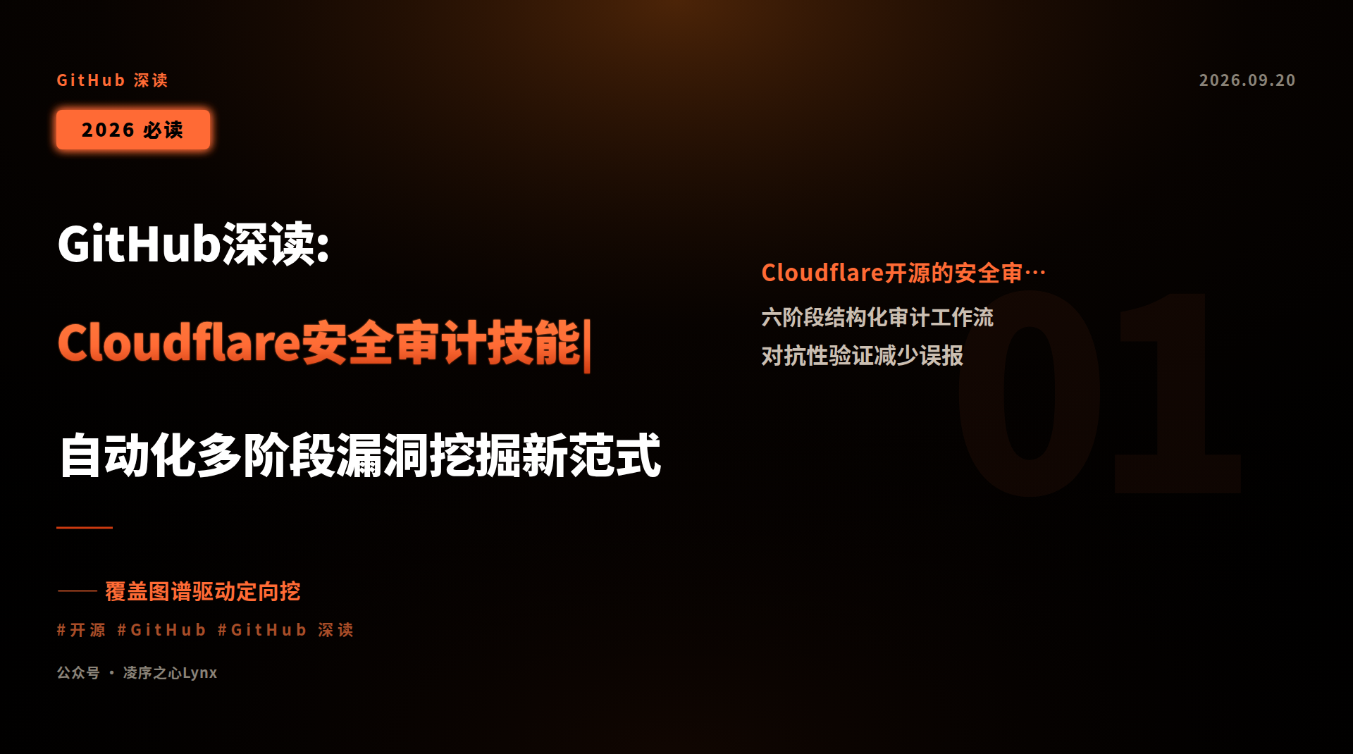 凌序之心Lynx|GitHub深读:Cloudflare安全审计技能|自动化多阶段漏洞挖掘新范式