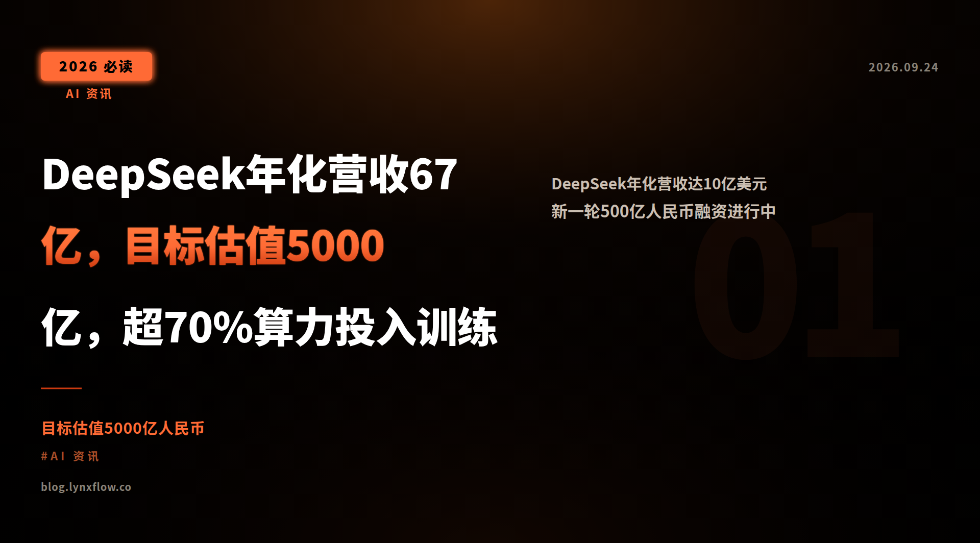 Featured image of post DeepSeek年化营收67亿，目标估值5000亿，超70%算力投入训练