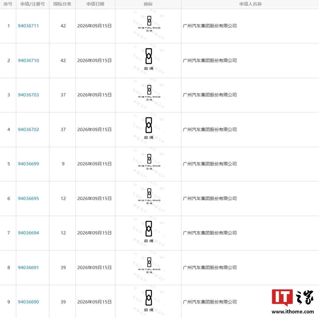 行业背景与合作模式解析|新闻截图 行业背景与合作模式解析