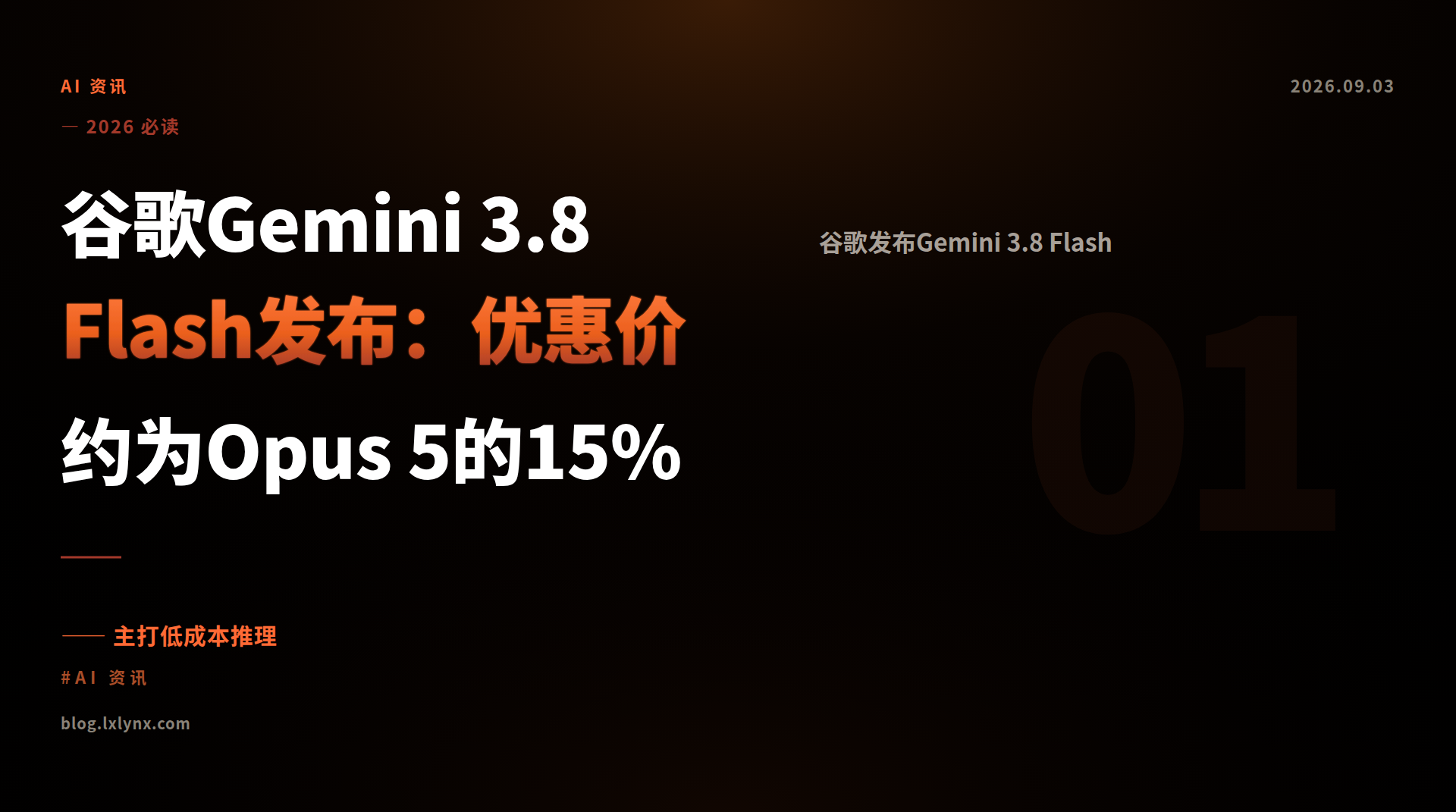 谷歌Gemini 3.8 Flash发布：优惠价约为Opus 5的15%