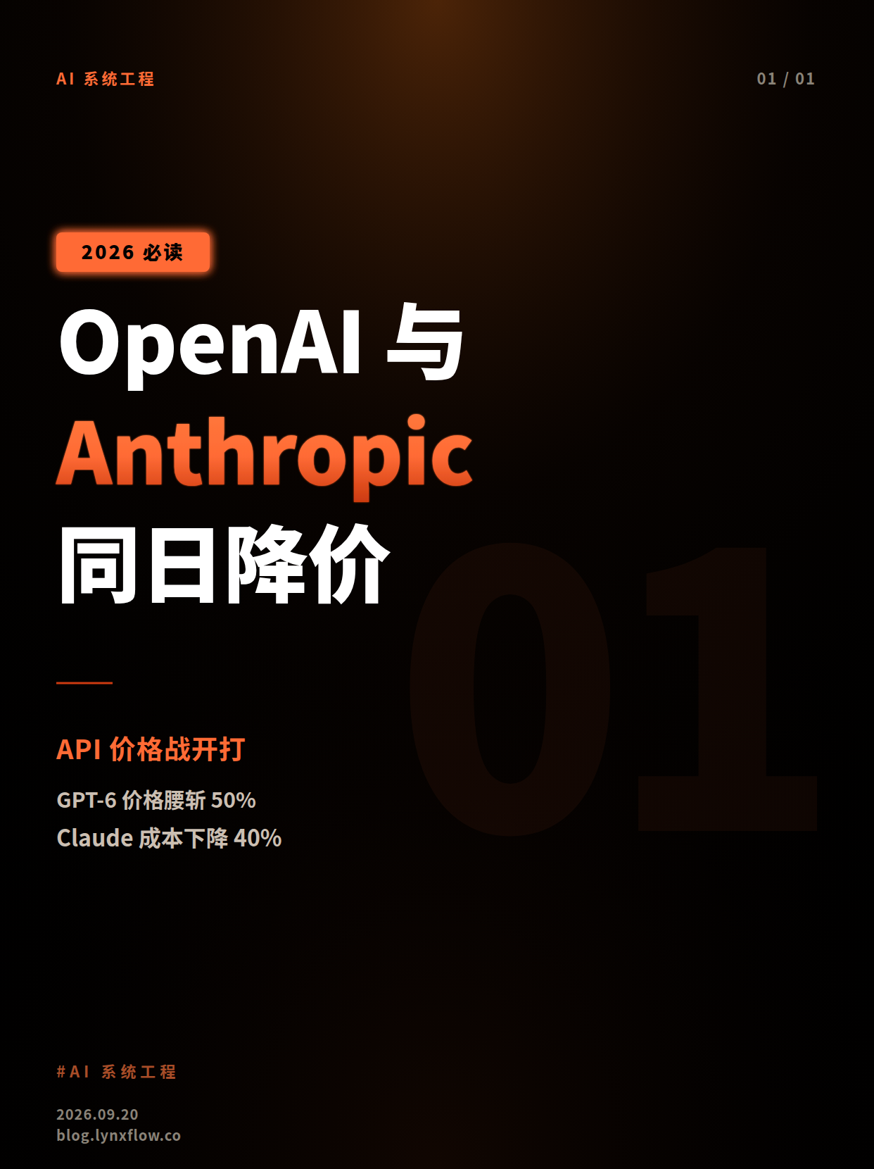 GPT-6 Sol/Luna双模型发布价格腰斩,Claude Opus 5.5降本40%,Anthropic与OpenAI掀 API 价格战