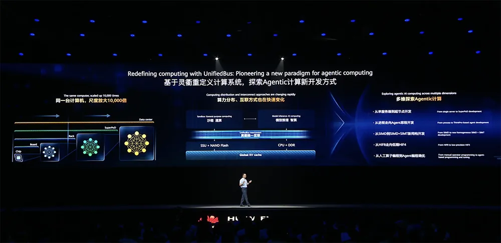 Ascend Ecosystem: Crossing the Tipping Point with Five Computing Paradigm Shifts|News screenshot Ascend Ecosystem: Crossing the Tipping Point with Five Computing Paradigm Shifts