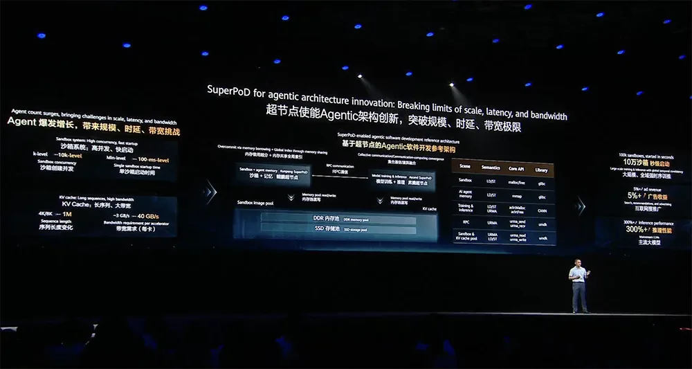 Developer Support and Adoption Recommendations|News screenshot Developer Support and Adoption Recommendations