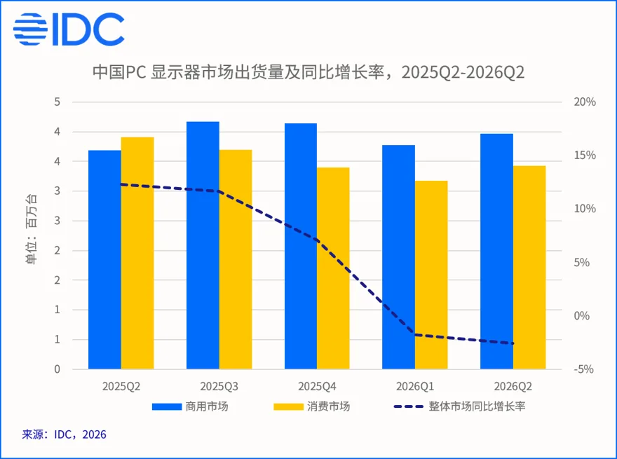 核心事件概要|新闻截图 核心事件概要