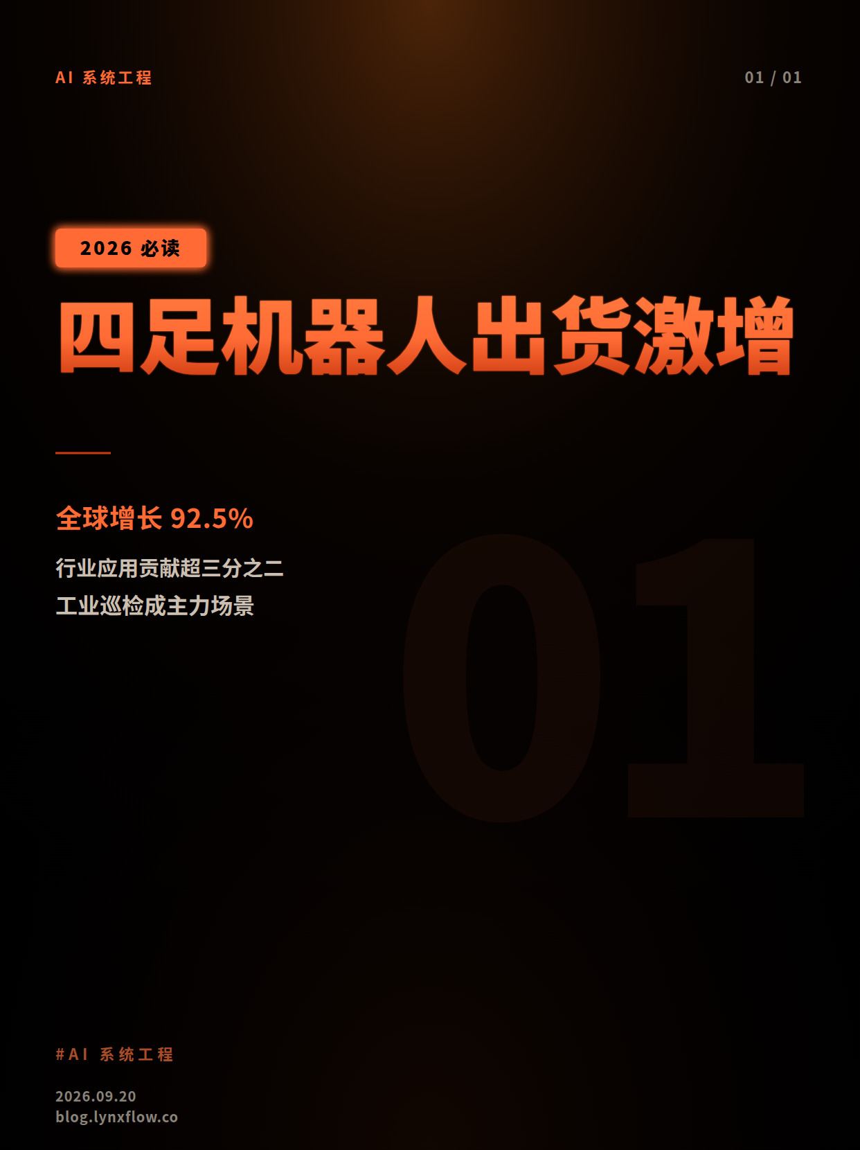 IDC报告:2026上半年全球四足机器人出货激增92.5%,行业应用成收入主力