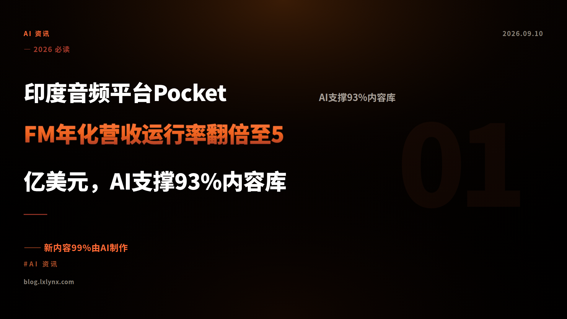 印度音频平台Pocket FM年化营收运行率翻倍至5亿美元，AI支撑93%内容库