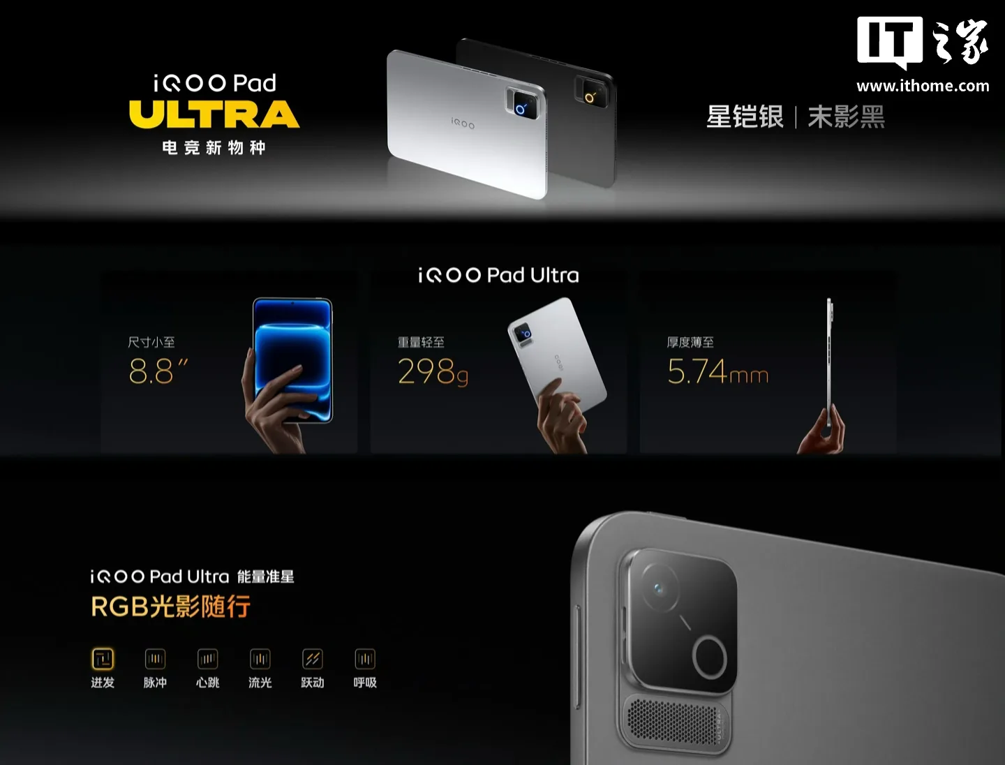配置版本与价格对比|新闻截图 配置版本与价格对比