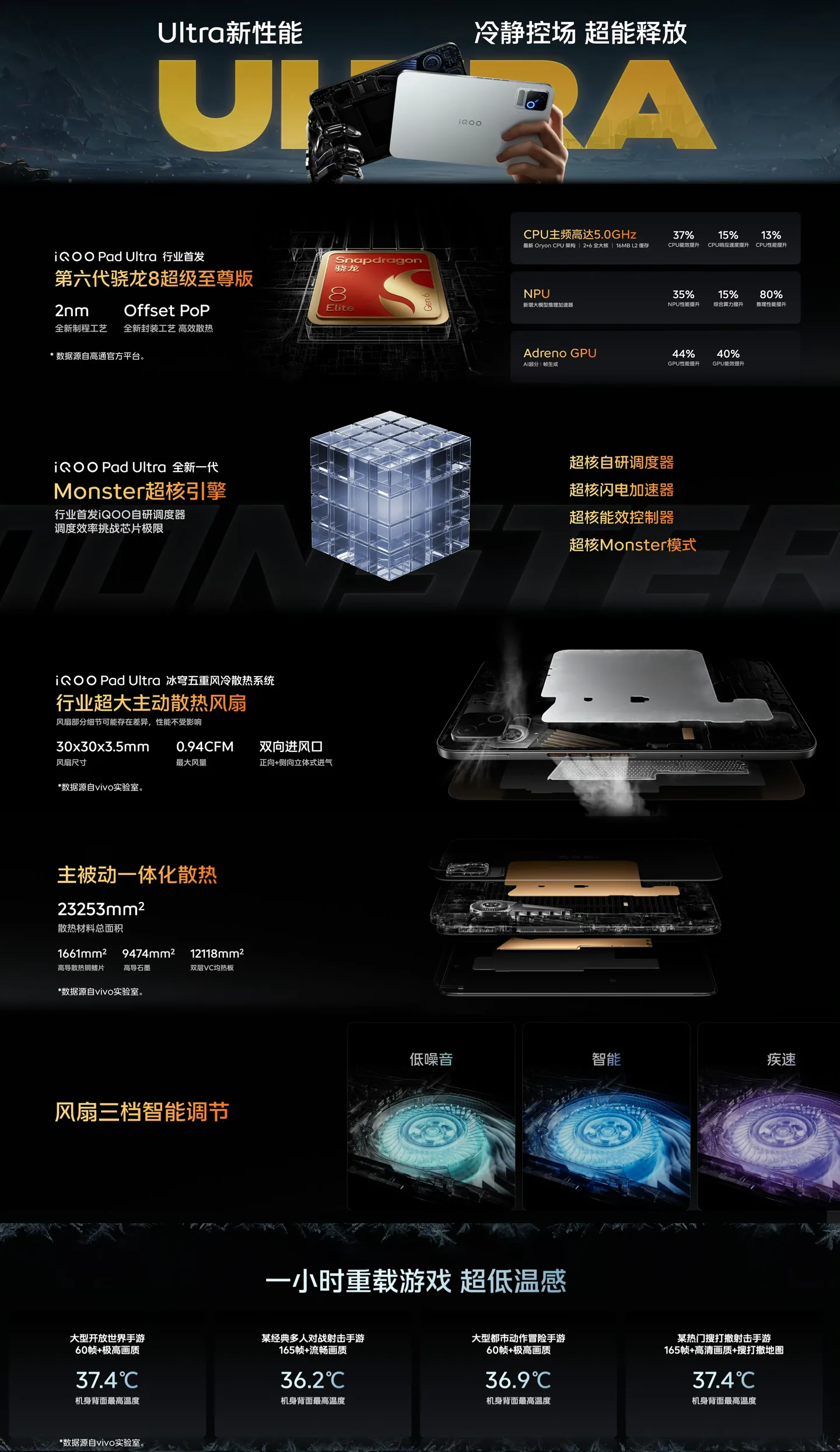 适配场景与用户建议|新闻截图 适配场景与用户建议