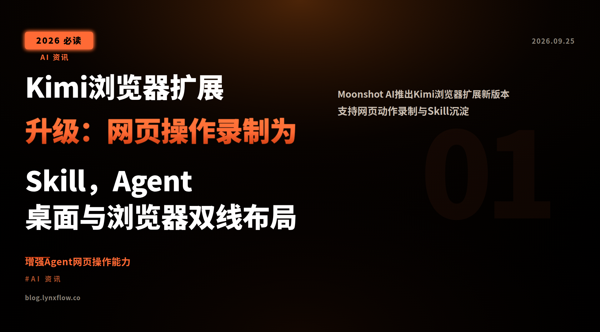 Featured image of post Kimi浏览器扩展升级：网页操作录制为Skill，Agent桌面与浏览器双线布局