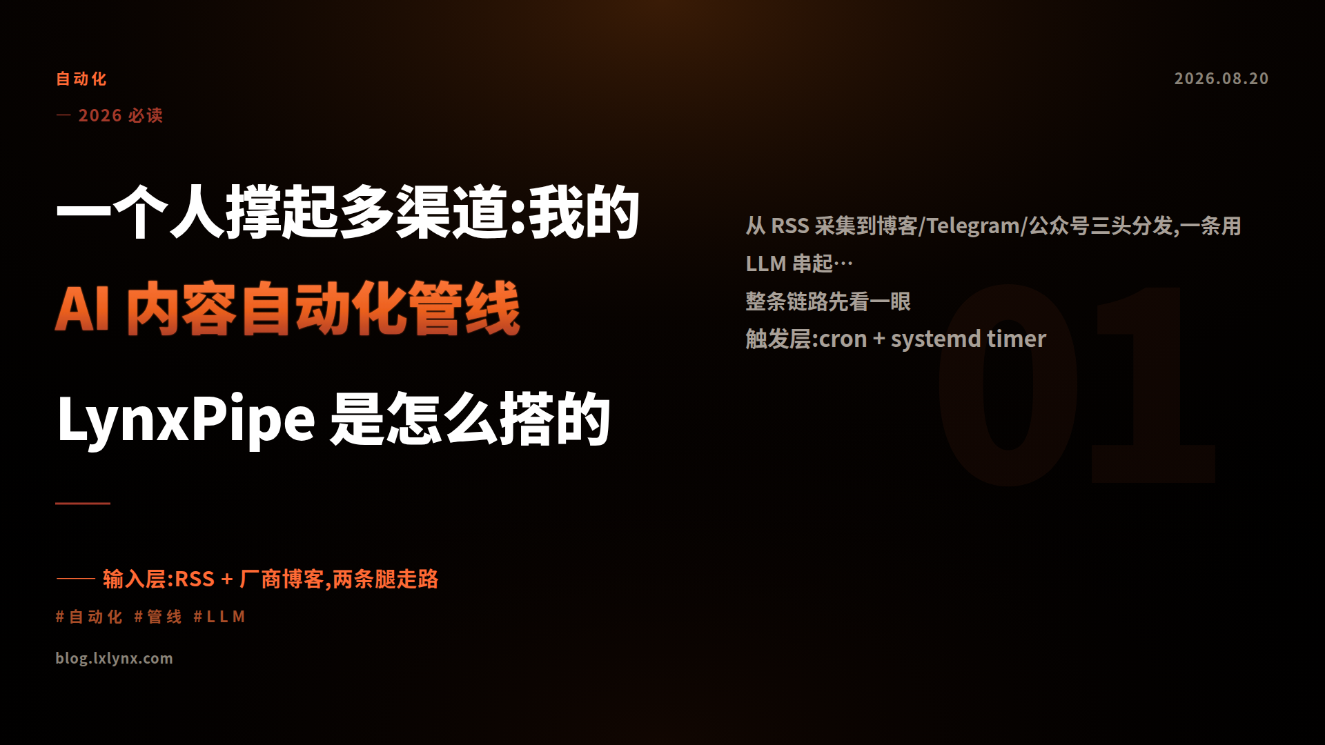 一个人撑起多渠道:我的 AI 内容自动化管线 LynxPipe 是怎么搭的