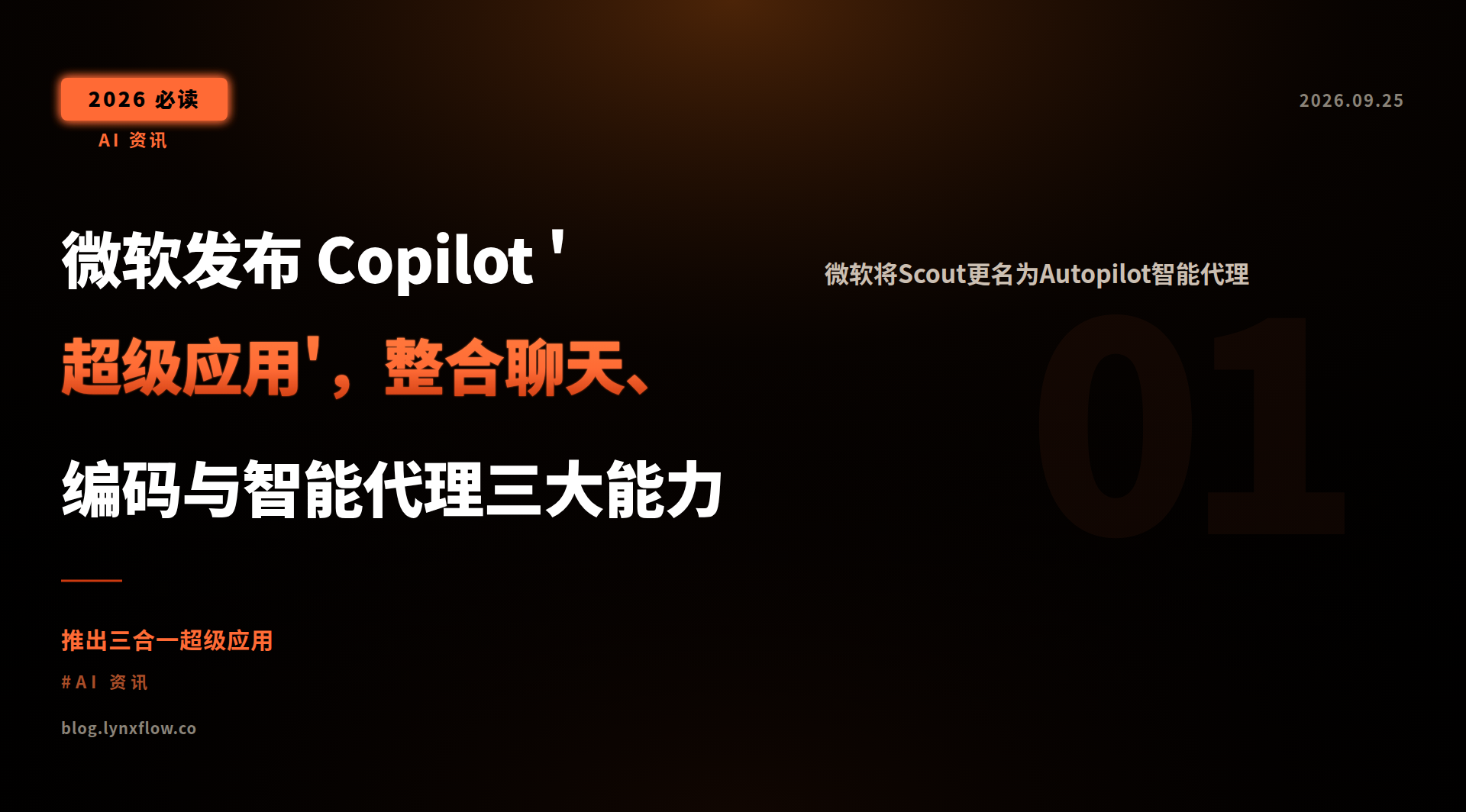 Featured image of post 微软发布 Copilot '超级应用'，整合聊天、编码与智能代理三大能力
