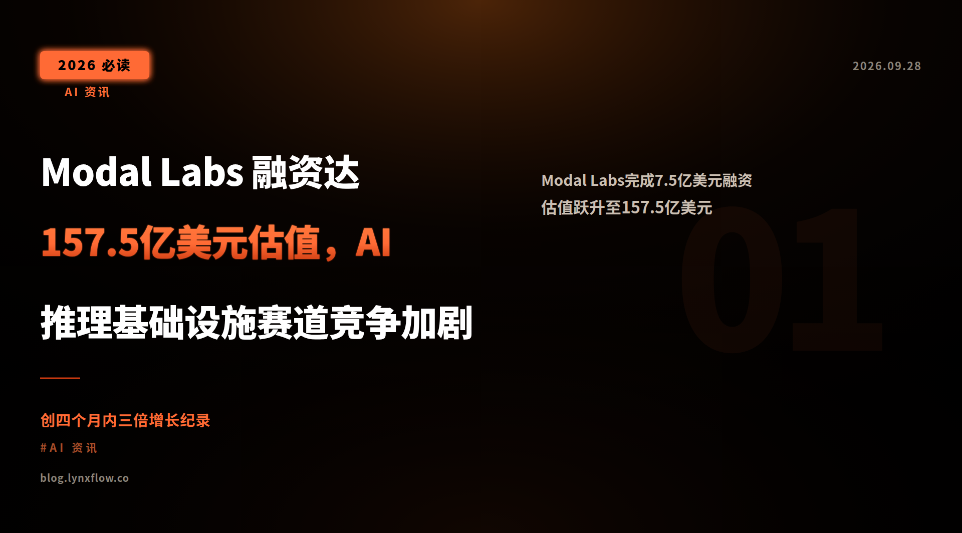 Featured image of post Modal Labs 融资达157.5亿美元估值，AI推理基础设施赛道竞争加剧