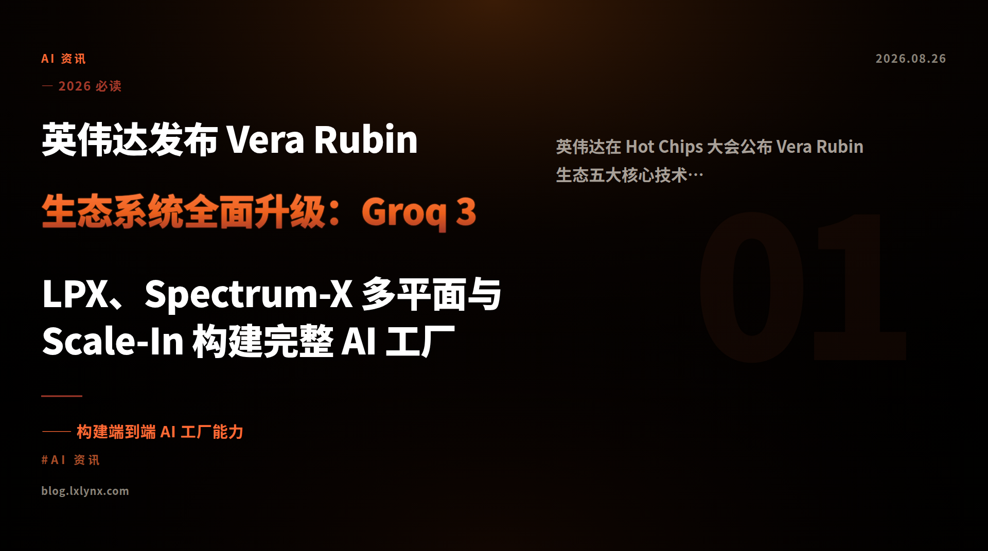 英伟达发布 Vera Rubin 生态系统全面升级：Groq 3 LPX、Spectrum-X 多平面与 Scale-In 构建完整 AI 工厂