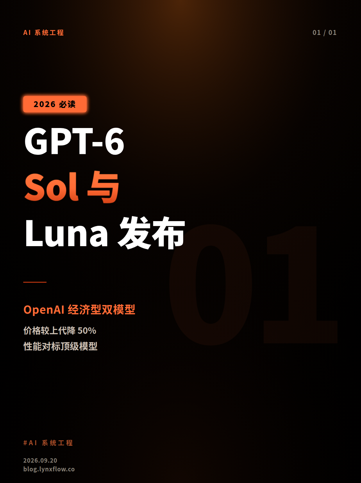 OpenAI 发布 GPT-6 Sol 与 Luna:价格腰斩,性能对标顶级模型