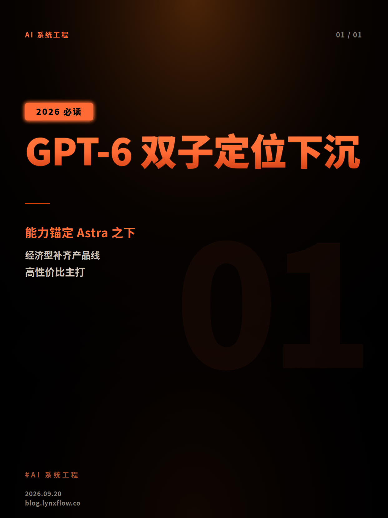 OpenAI 发布 GPT-6 Sol 和 Luna:价格腰斩,能力锚定 Astra 之下