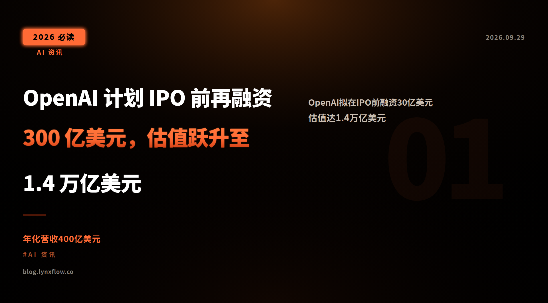 Featured image of post OpenAI 计划 IPO 前再融资 300 亿美元，估值跃升至 1.4 万亿美元