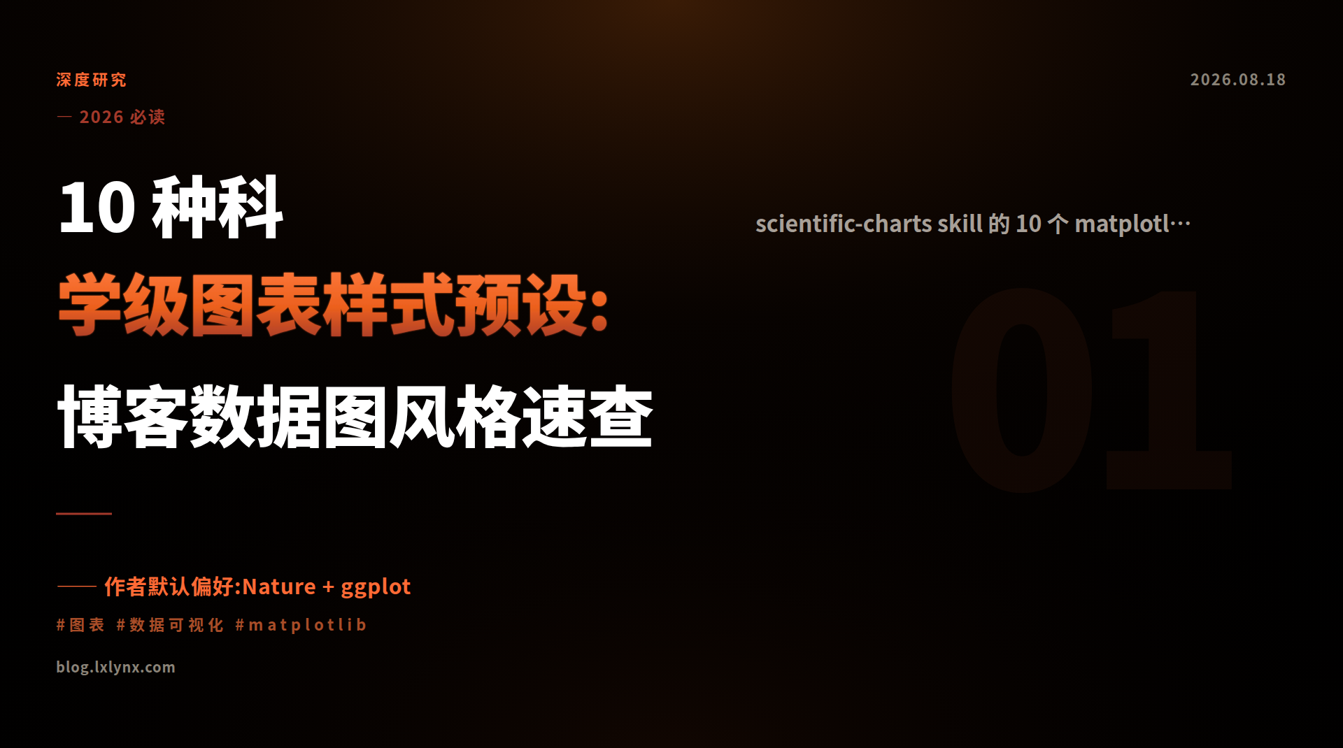 10 种科学级图表样式预设:博客数据图风格速查