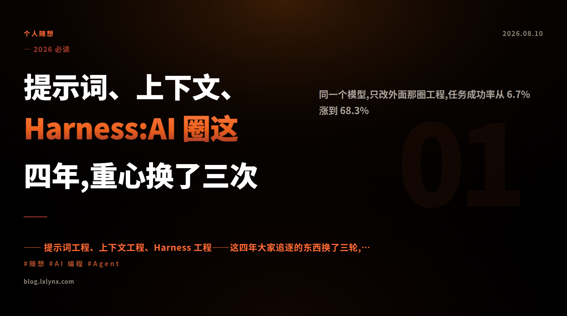 提示词、上下文、Harness:AI 圈这四年,重心换了三次