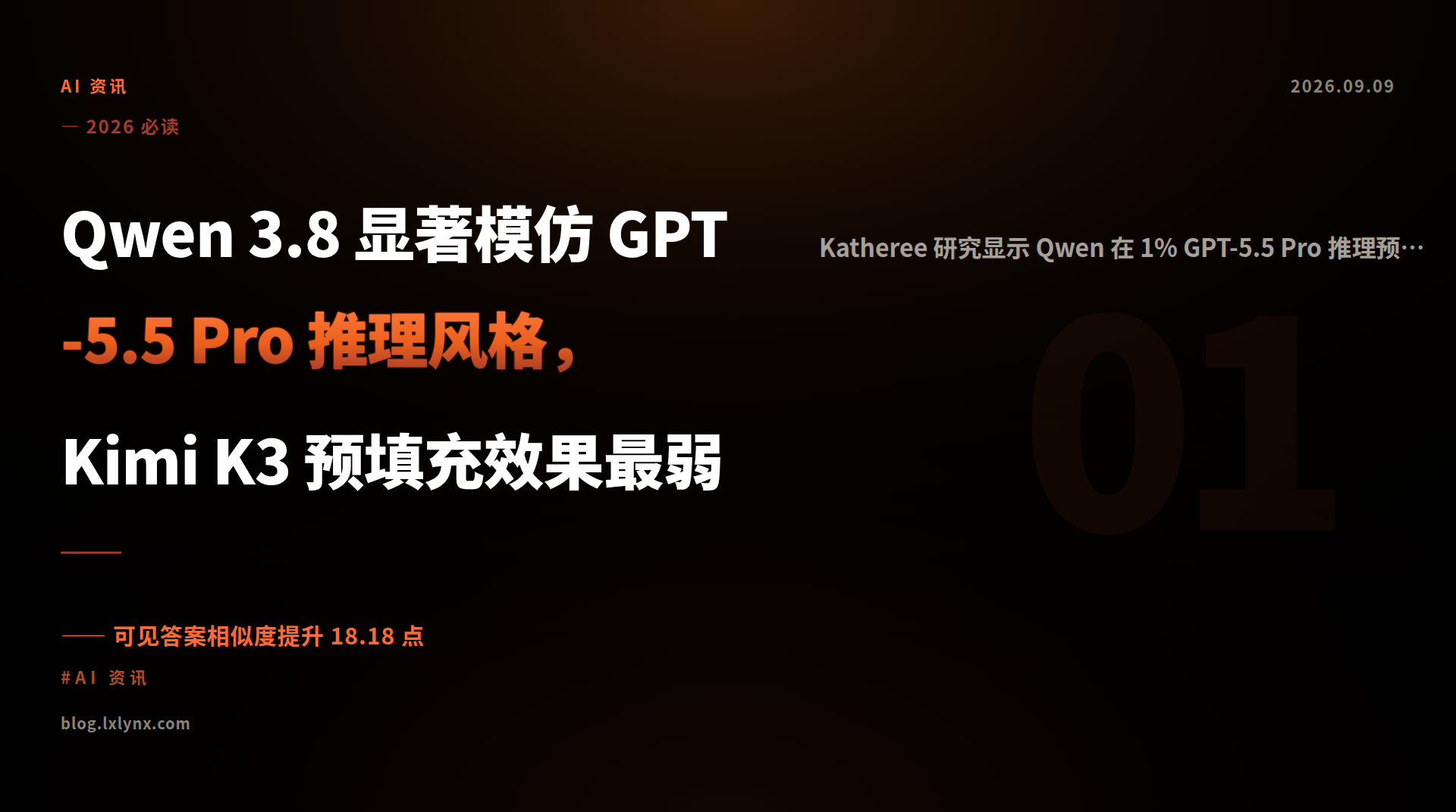 Qwen 3.8 显著模仿 GPT-5.5 Pro 推理风格，Kimi K3 预填充效果最弱