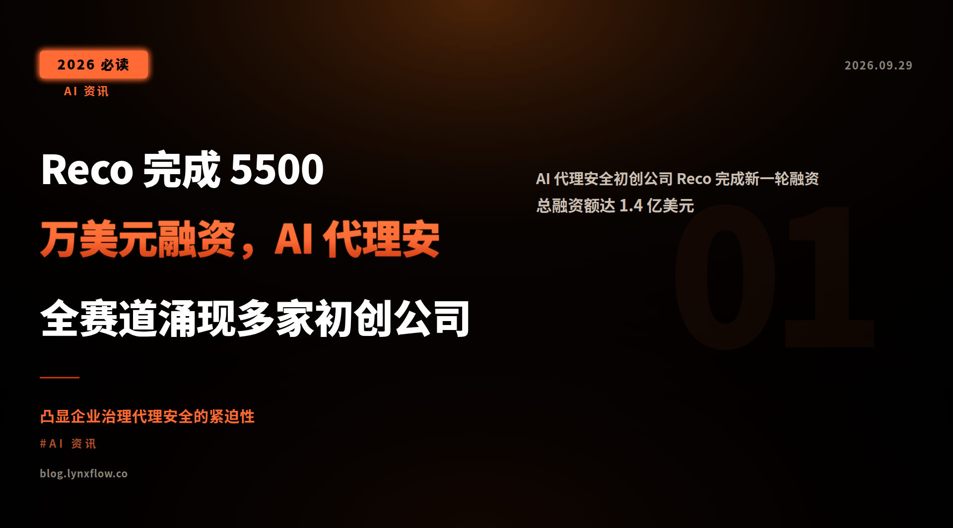 Featured image of post Reco 完成 5500 万美元融资,AI 代理安全赛道涌现多家初创公司