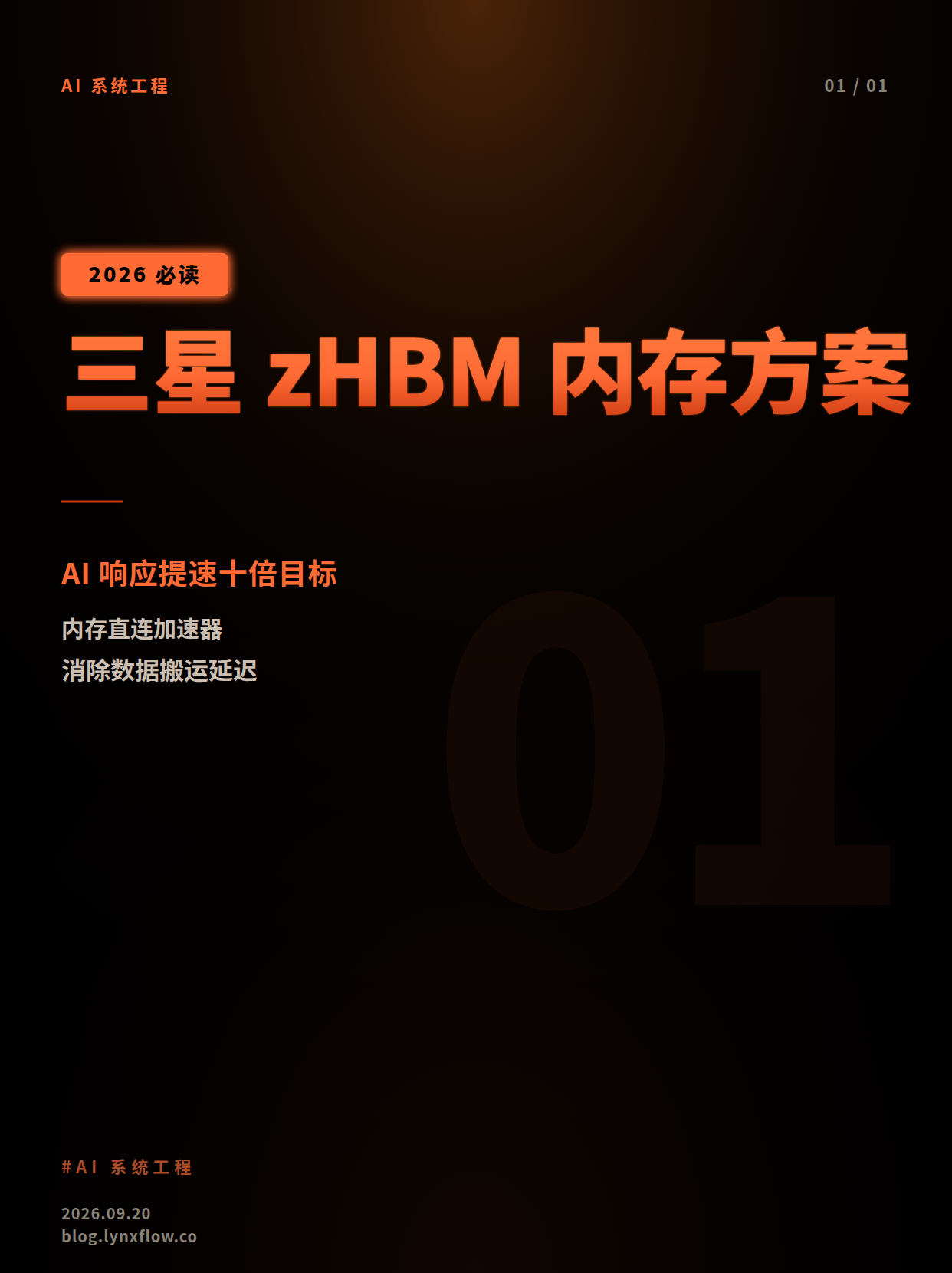 三星提出AI响应速度10倍跃升计划:zHBM内存直连加速器消解数据传输延迟