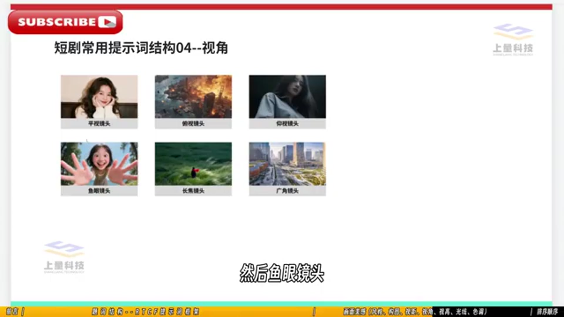 六种视角镜头