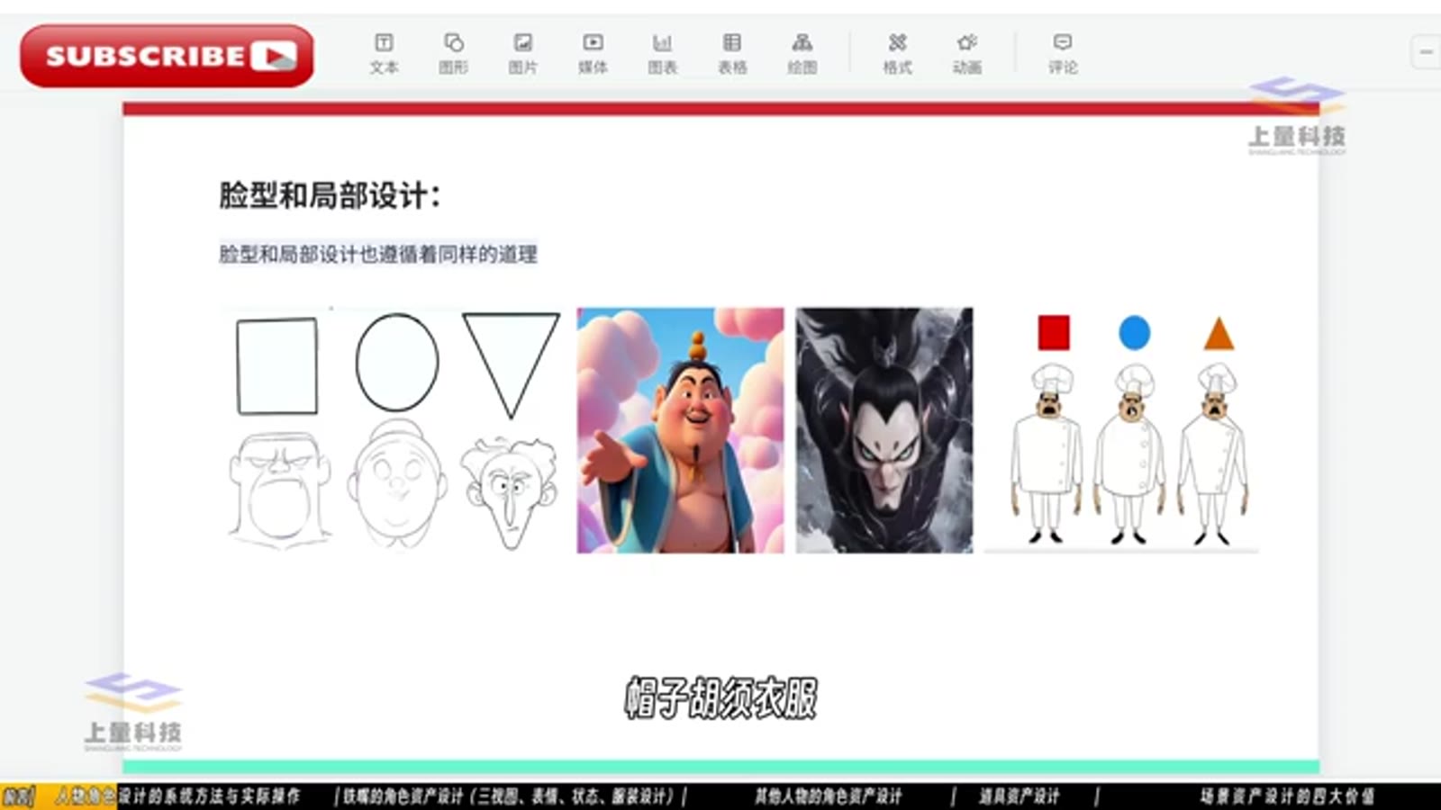 形状语言控制角色设计