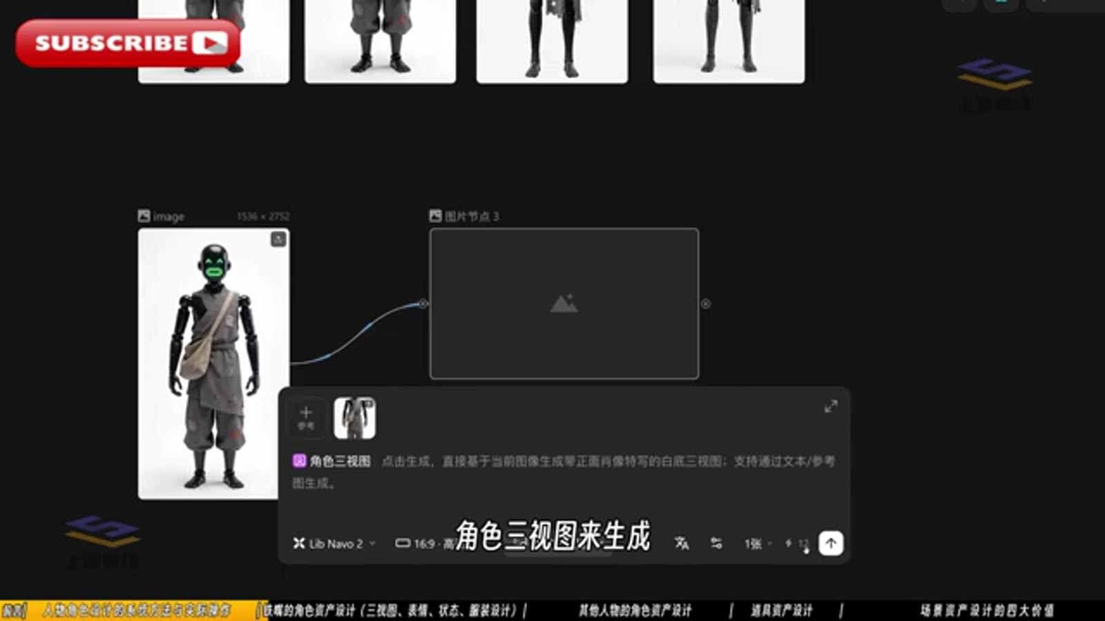 LibTV角色三视图节点