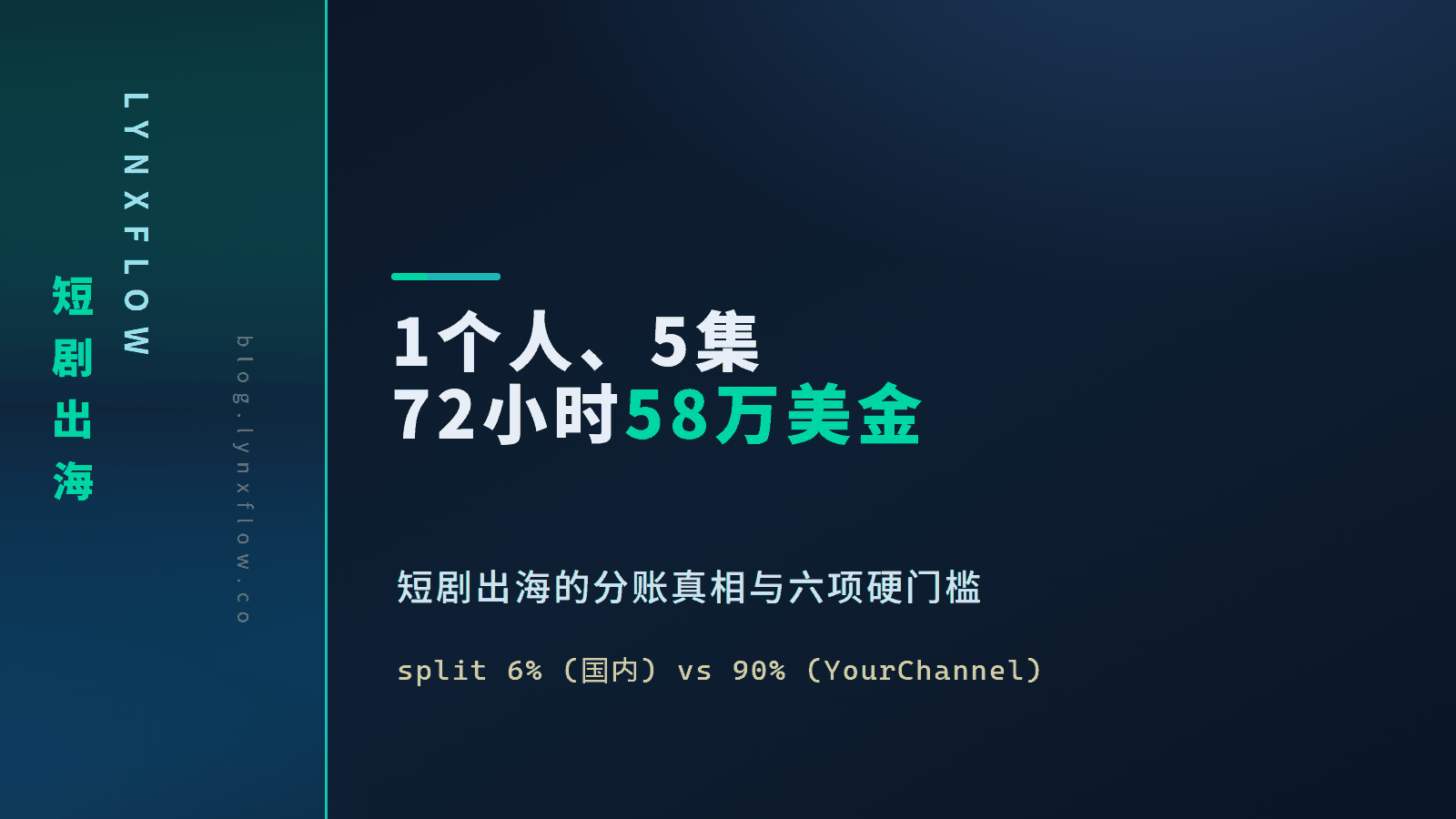 Featured image of post 1个人、5集、72小时58万美金：短剧出海的分账真相与六项硬门槛