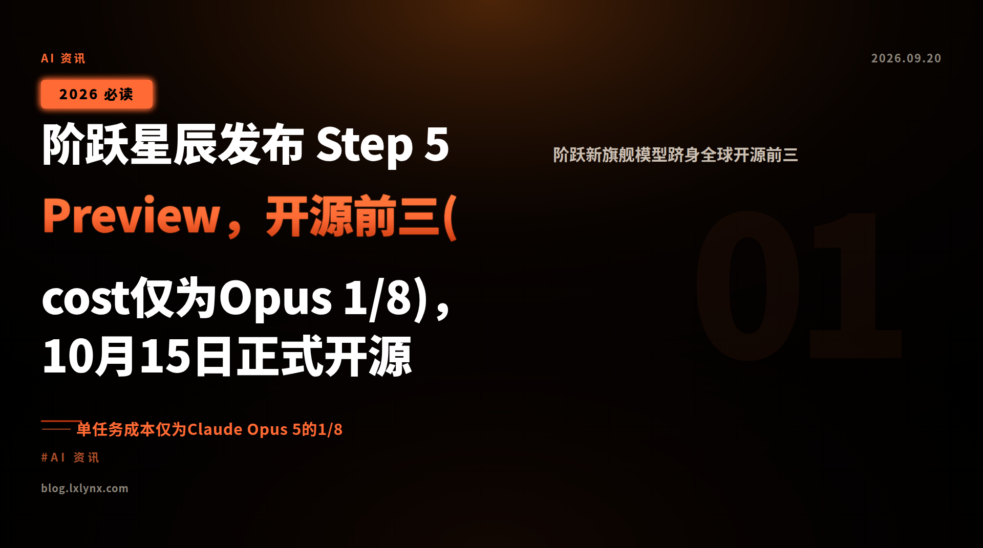 阶跃星辰发布 Step 5 Preview,开源前三(cost仅为Opus 1/8),10月15日正式开源
