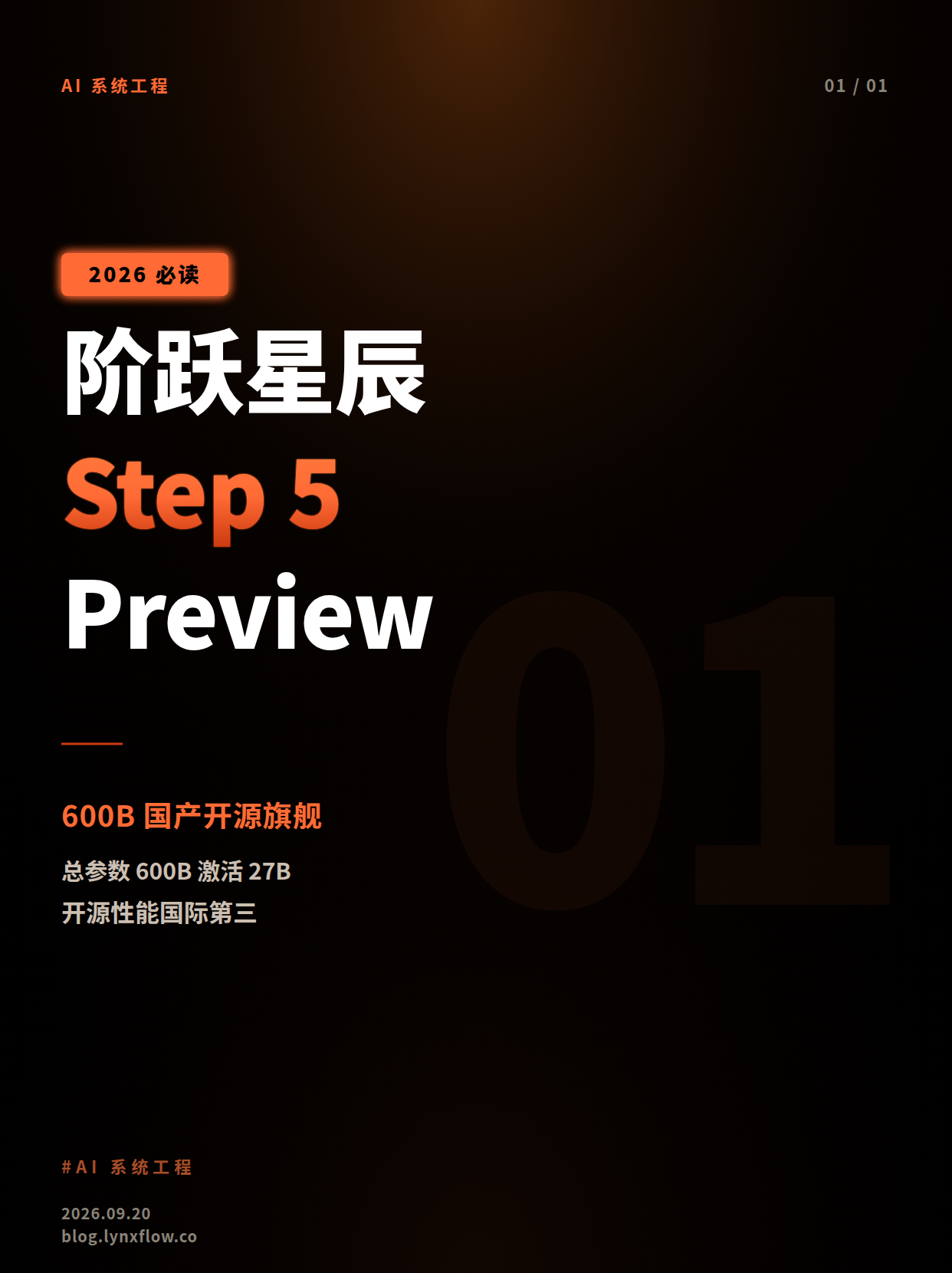 阶跃星辰发布Step 5 Preview:600B参数MoE模型,性能对标国际巨头,国产开源第三
