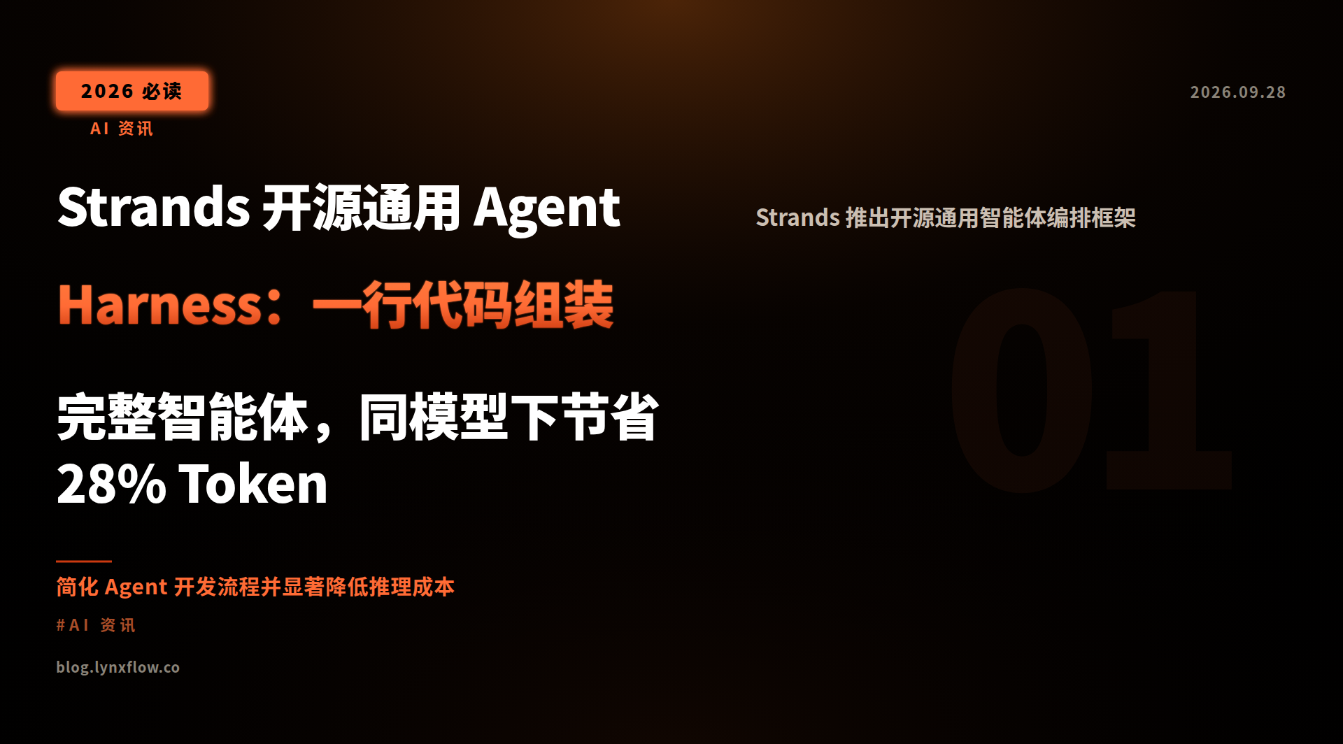 Featured image of post Strands 开源通用 Agent Harness：一行代码组装完整智能体，同模型下节省 28% Token