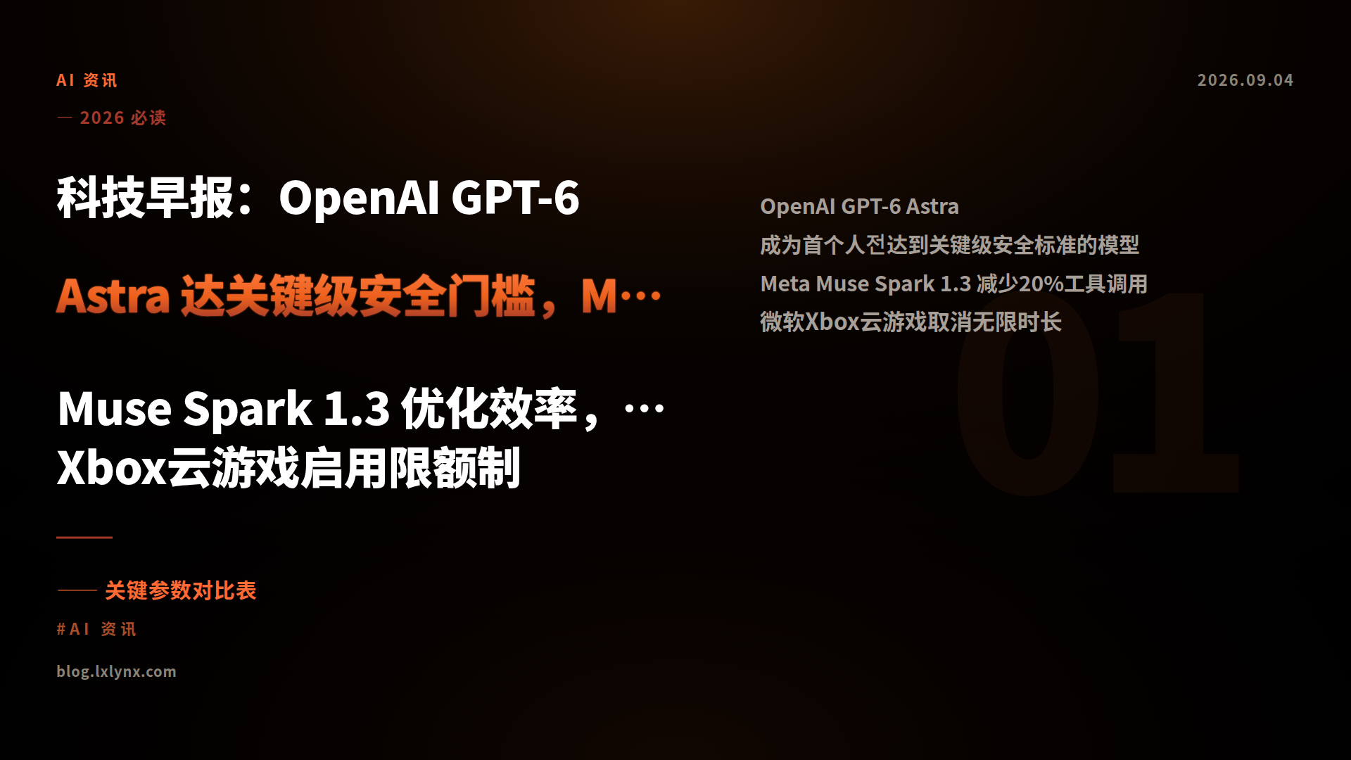 科技早报：OpenAI GPT-6 Astra 达关键级安全门槛，Meta Muse Spark 1.3 优化效率，微软Xbox云游戏启用限额制