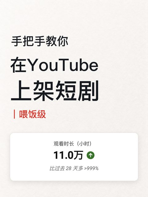 YouTube 短剧上架流程