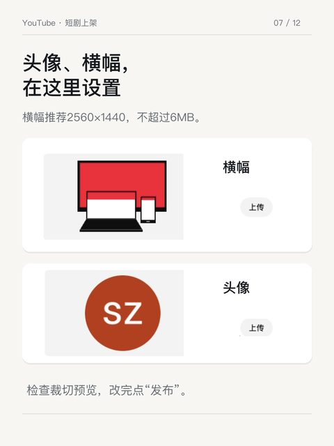 功能使用资格页面